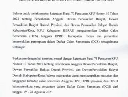 KOMISI PEMILIHAN UMUMKABUPATEN BERAUPENGUMUMAN NOMOR 726/PL.01.4-Pu/6403/2023 TENTANG DAFTAR CALON SEMENTARA ANGGOTA DPRD KABUPATEN BERAU DALAM PEMILIHAN UMUM TAHUN 2024