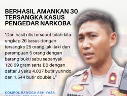 Polres Berau Berhasil Amankan 30 Tersangka Kasus Pengedar Narkoba