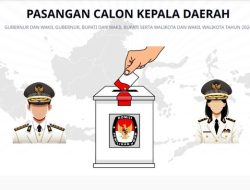 Keppres Terbaru tentang Libur Pilkada 27 November 2024, Ini Aturannya