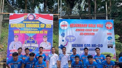 Tim Voli Putra U-17 Berau Tembus Semifinal Kejuaraan Piala Gajah Mungkur Usai Kalahkan Balikpapan dengan Skor Telak 3-0