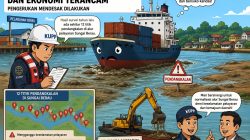 Pelayaran Terganggu, KUPP Ungkap 12 Titik Pendangkalan di Sungai Berau