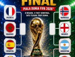 Perempat Final Piala Dunia FIFA 2026: Delapan Raksasa Siap Bertarung, Aroma Final Klasik Mulai Tercium